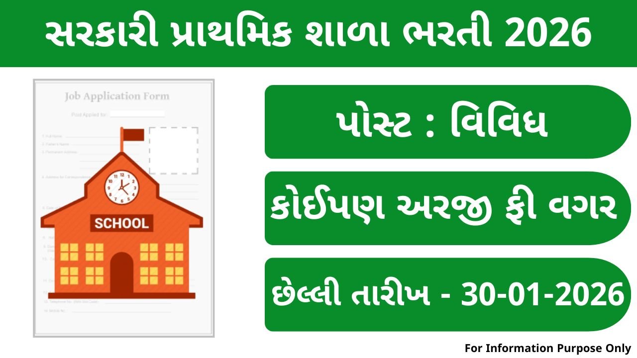 PM Shri Gujarat Primary School Recruitment 2026