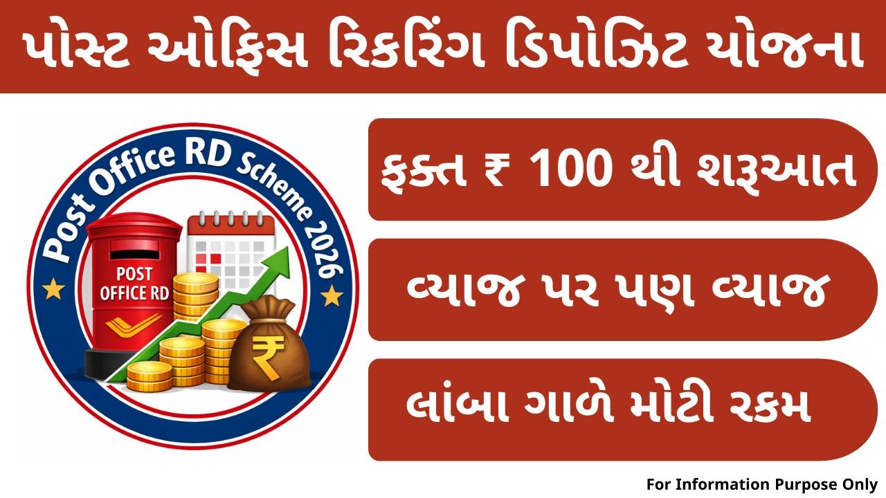 Post Office RD Scheme 2026